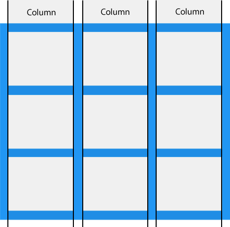 grid columns