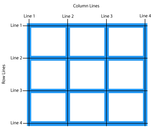 grid lines
