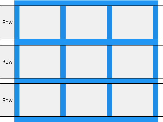 grid rows