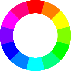 Кольорова схема RGB