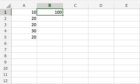 Addition Operator in Excel