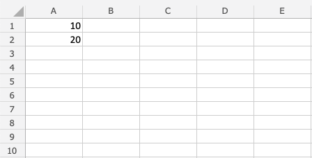 Addition Operator in Excel