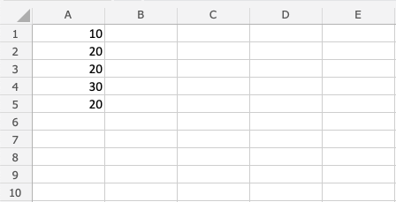 Addition Operator in Excel