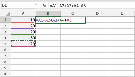 Addition Operator in Excel