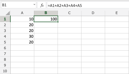 Addition Operator in Excel