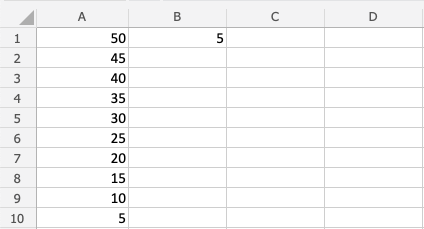 Division Operator in Excel