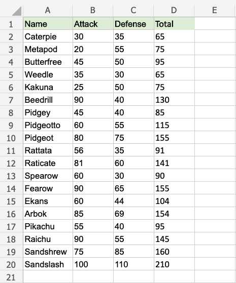 Excel Double-Click to Fill