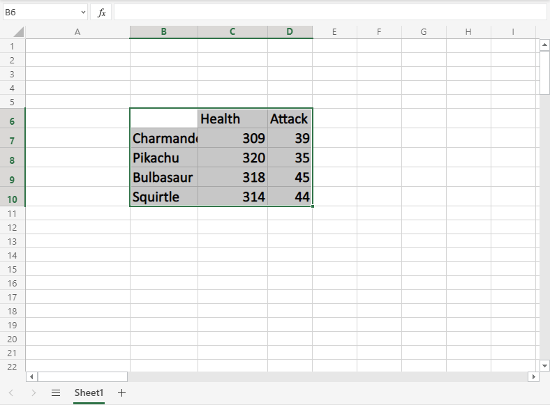 Cut and Paste. Excel